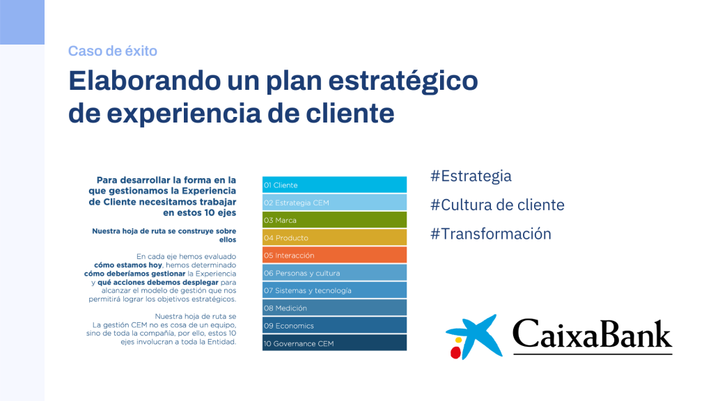 Estrategia de experiencia de cliente (I)